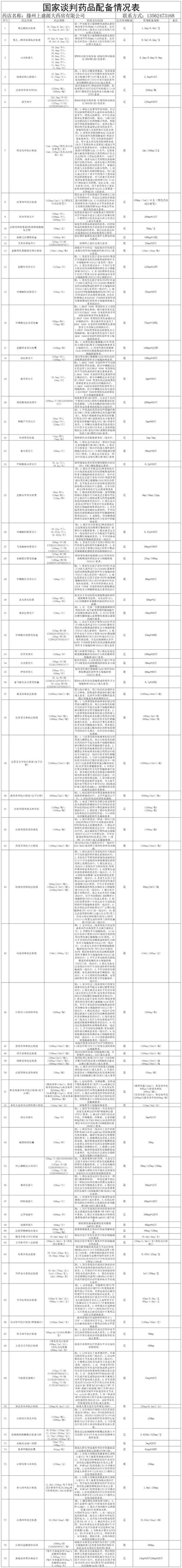 安徽五一大药房：守护健康的新篇章